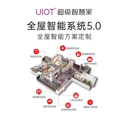 专访 uiot用产品阐释智能家居真正的奥义